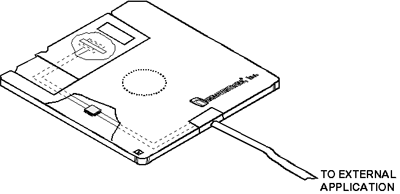 Floppy disk interface