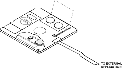 Floppy Disk Interface
