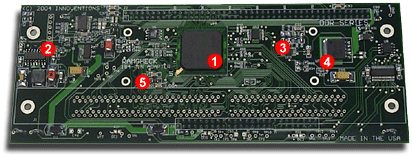 DDR PRO adapter