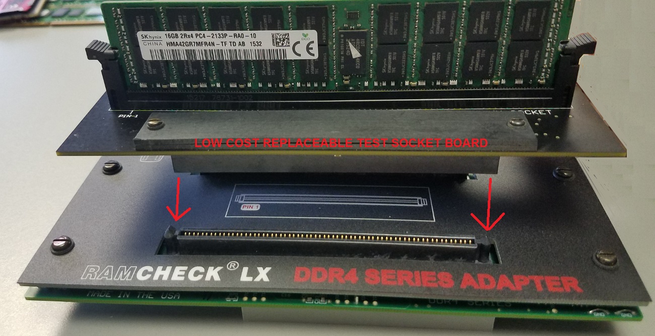 DDR4 Series and the 288-PIN
                        Socket Board