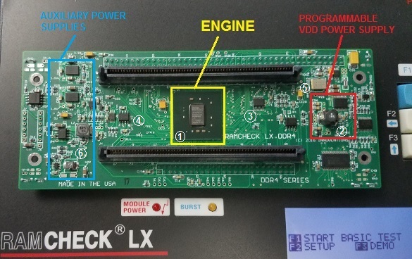 DDR4 288-PIN
                        Socket Board
