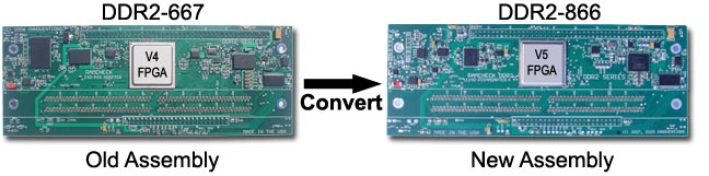 DDR2 Adapter Conversion