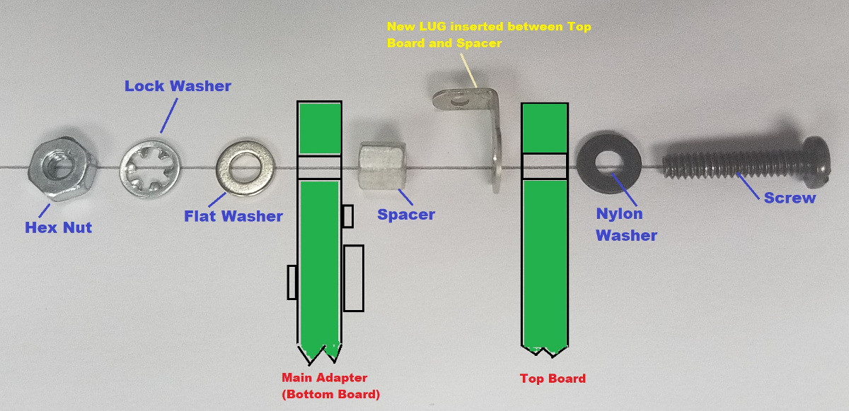 Hardware Mounting Order