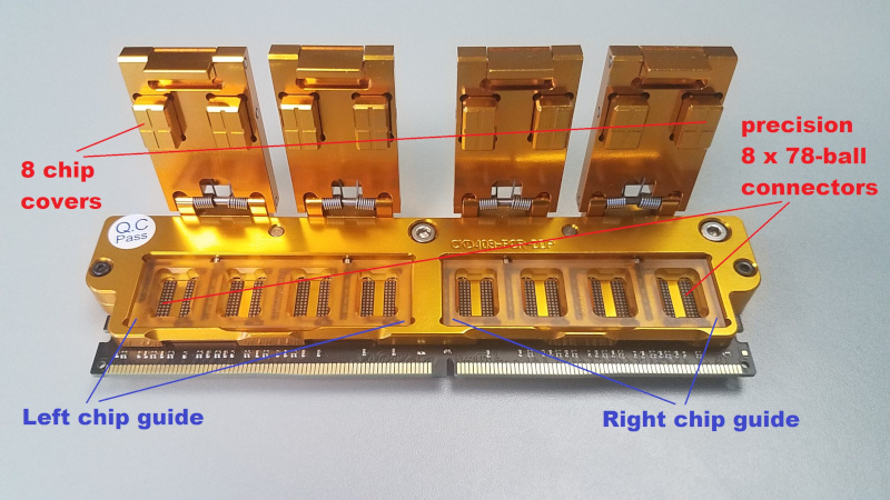 DDR4 Chip Tester Structure